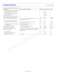 ADUM6028-5BRIZ-RL Datasheet Page 8