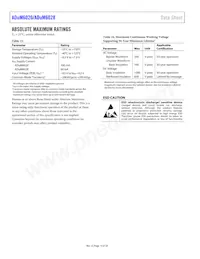 ADUM6028-5BRIZ-RL Datasheet Pagina 10