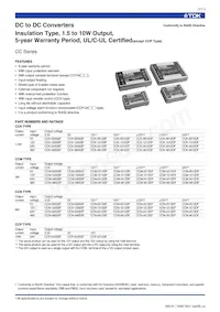 CCN-4812DF Datasheet Copertura