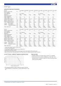 CCN-4812DF Datasheet Pagina 2