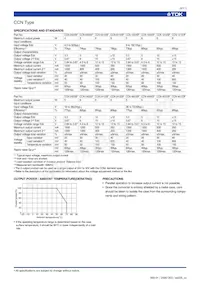 CCN-4812DF Datasheet Pagina 6