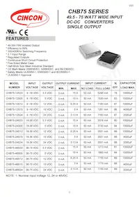 CHB75-48D05-2V5N Datasheet Copertura