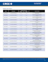 CLA1B-MKW-XD0E0E83 Datasheet Page 8