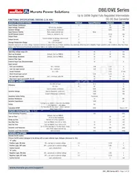 DBE0125V2P2BSC Datasheet Pagina 3