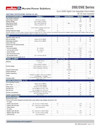 DBE0125V2P2BSC Datasheet Pagina 6