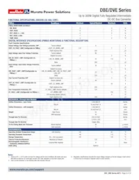 DBE0125V2P2BSC Datasheet Pagina 8