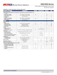 DBQ0135V2P2BSC Datasheet Pagina 4