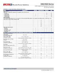 DBQ0135V2P2BSC Datasheet Pagina 5