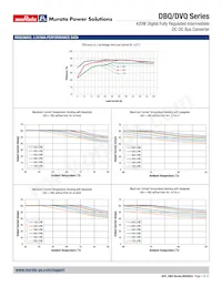 DBQ0135V2P2BSC Datenblatt Seite 7