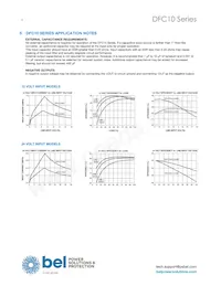 DFC10E24S5 Datasheet Page 4