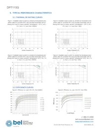 DP7115G Datasheet Pagina 8