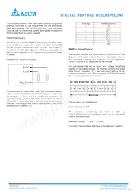 E48SC32005NRAH Datasheet Page 11