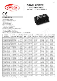 EC2SA-48D05N Datasheet Copertura