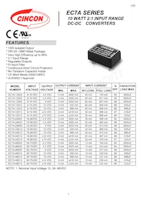 EC7A-48D15S Datasheet Copertura