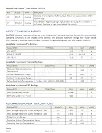 EN5335QI Datasheet Pagina 4