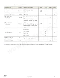 EN5335QI Datasheet Pagina 6