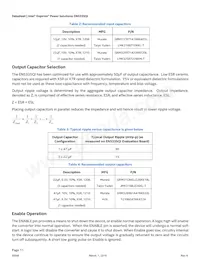 EN5335QI數據表 頁面 11