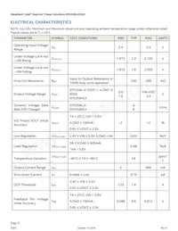 EP5358LUI Datasheet Pagina 5