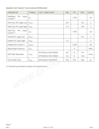 EP5358LUI Datasheet Page 6