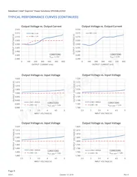 EP5358LUI Datasheet Pagina 8