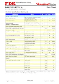 FGMD12SR6020PA Datenblatt Seite 3