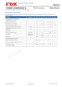 FGMD12SWR6006PA Datenblatt Seite 6