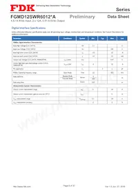 FGMD12SWR6012PA Datenblatt Seite 6