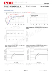 FGMD12SWR6012PA Datenblatt Seite 7