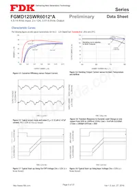 FGMD12SWR6012PA Datenblatt Seite 9