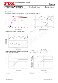FGMD12SWR6012PA Datenblatt Seite 11