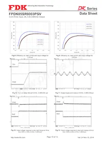 FPDK05SR8003PSV Datenblatt Seite 10