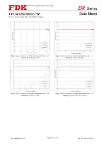 FPDK12SR8006PSV數據表 頁面 11