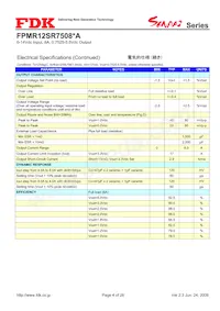 FPMR12SR7508PA Datasheet Page 4