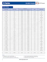 G25 Datasheet Page 3