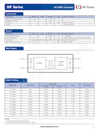 GP25 Datasheet Pagina 2