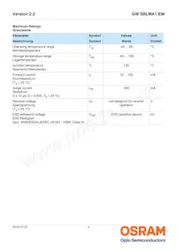 GW SBLMA1.EM-HQHS-XX55-L1N2-65-R18 Datasheet Pagina 4