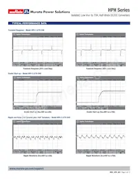 HPH-5/40-D48NB-C Datasheet Page 5