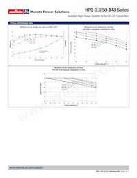 HPQ-3.3/50-D48N-C Datasheet Page 6