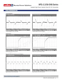 HPQ-3.3/50-D48N-C Datasheet Page 7