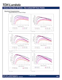 IAF12020A007V-007-R Datasheet Pagina 8