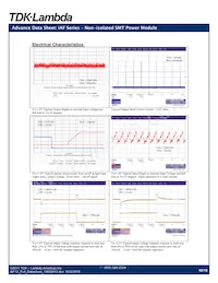 IAF12020A007V-007-R Datasheet Pagina 10