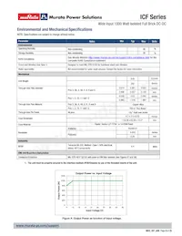 ICF0719V1PTC Datasheet Page 8