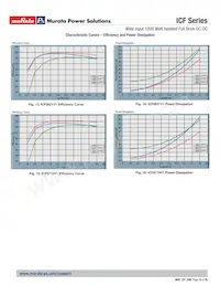 ICF0719V1PTC Datasheet Page 15