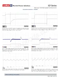 ICF0719V1PTC Datasheet Page 20