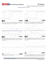 ICF0719V1PTC Datasheet Page 22