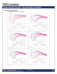 ICF12005A007V-007-R Datasheet Pagina 7