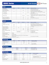 ISD0203D05 Datasheet Page 2