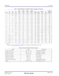 ISL8215MIRZ-T Datasheet Pagina 9