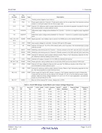 ISL8274MAIRZ-T Datasheet Pagina 10