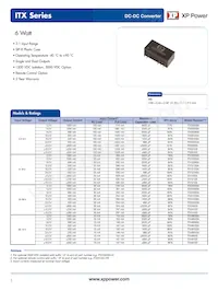 ITX4815S Datasheet Cover